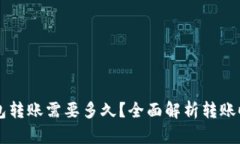 以太坊钱包转账需要多久？全面解析转账时效与