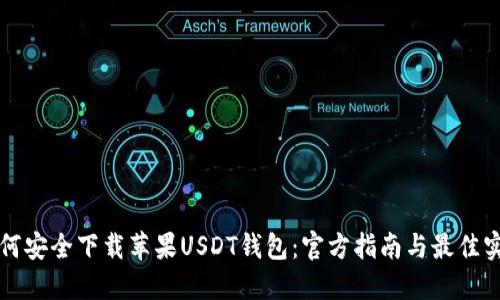 如何安全下载苹果USDT钱包：官方指南与最佳实践