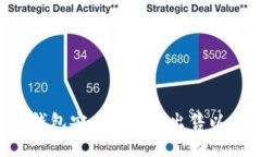 如何通过狐狸钱包安全快捷地出售以太坊：详细