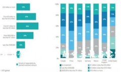 比特币钱包更新节点的重要性与实践指南