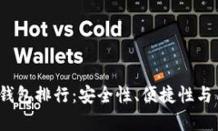 2023年区块链电子钱包排行：安全性、便捷性与用