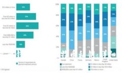 如何安全地从火币钱包导出比特币私钥：详细指