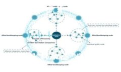 如何在TP钱包中添加USDT：详细教程与常见问题解
