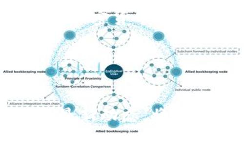 如何在TP钱包中添加USDT：详细教程与常见问题解答

关键词：TP钱包, 添加USDT, 加密货币, 区块链


  如何在TP钱包中添加USDT：详细教程与常见问题解答/  
 guanjianci TP钱包, 添加USDT, 加密货币, 区块链/ guanjianci 
```

一、什么是TP钱包?
TP钱包是一款流行的数字货币钱包，支持多种加密货币的存储、发送和接收。它以用户友好的界面和良好的安全性著称，广泛应用于区块链投资者和交易者。其主要特色包括支持多种资产、便捷的交易体验以及强大的安全防护措施。在TP钱包中，用户可以很便利地管理其数字资产，包括比特币、以太坊、USDT等主流加密币。

二、USDT是什么?
USDT（Tether）是一种与法定货币（通常是美元）挂钩的稳定币。它的设计目的是为了提供与法币相对稳定的价值，使得用户能够无须频繁转换为法币而仍然享有数字货币的便捷。USDT在区块链上的使用，使得数字资产能够迅速流动，大大提高了交易的效率，同时也降低了价格波动的风险。

三、为什么在TP钱包中添加USDT?
在TP钱包中添加USDT的主要原因有几个。首先，USDT的稳定性使得其成为交易时的首选，能够有效规避数字货币的价格波动。其次，通过TP钱包管理USDT，可以实现快速转账和兑换，便于日常消费或投资。此外，TP钱包的安全性和易用性也是用户选择在其中存储USDT的重要原因。

四、在TP钱包中添加USDT的步骤
在TP钱包中添加USDT的过程相对简单。以下是详细步骤：

h41. 下载并安装TP钱包/h4
首先，确保您已经在手机的应用商店下载并安装了TP钱包。如果您已经安装，可以直接打开该应用。如果是新用户，需要进行注册并创建一个新钱包。

h42. 创建或导入钱包/h4
如果您是首次使用TP钱包，点击“创建钱包”，并按照提示设置安全密码和备份助记词。如果您已经拥有钱包，可以选择“导入钱包”选项，输入助记词或私钥进行恢复。

h43. 查找USDT/h4
在TP钱包的主界面中，通常会有一个“资产”选项。点击进入后，您会看到现有的数字资产列表。在此列表中，您可以查找USDT。如果找不到，可以选择“添加资产”或者“搜索”功能来搜索USDT。

h44. 添加USDT到您的钱包中/h4
在找到USDT后，点击它，系统将会引导您进行添加。确认添加后，您就可以在钱包中看到USDT。有些情况下，您可能还需要进行网络选择（例如ERC20），请根据您的需求进行选择。

h45. 充值USDT/h4
添加USDT后，您可以通过转账或充值的方式将USDT存入您的钱包。您可以从其他交易所提取USDT至TP钱包的USDT地址。点击USDT以查看您的接收地址，并根据该地址进行转账。

五、常见问题解答

问题一：如何安全地存储USDT?
存储USDT的安全性极为重要。建议使用硬件钱包或手机钱包等安全措施来确保存储的USDT不被盗取。定期备份钱包助记词，并妥善保管，不随意泄露给他人。同时，注意定期更新TP钱包的版本，以获得最新的安全功能。

问题二：USDT转账时间要多久?
USDT的转账时间通常是非常快的，这取决于所使用的网络环境（如ERC20、TRC20等）。一般情况下，ERC20网络在高峰期可能需要10-15分钟，而TRC20网络相对较快，通常在几分钟之内完成。如果遇到网络拥堵，转账时间可能会延长。

问题三：TP钱包为何无法添加USDT?
如果您在TP钱包中无法添加USDT，原因可能有几个。首先，检查您的TP钱包是否是最新版本，老旧版本可能支持的资产有限。其次，请确认您的网络连接是否稳定。最后，确保您搜索的USDT合约地址是正确且有效的，确保对应的网络环境正确选择。

问题四：如何将USDT兑换成其他加密货币?
在TP钱包中兑换USDT的步骤相对简单。首先，确保您的TP钱包中已经添加了您想兑换的其他加密货币。然后，找到“交易”或者“兑换”选项，选择USDT与目标加密货币进行交换。根据市场价格调整兑换数量，并确认交易。完成后，您将在钱包中看到更新的资产。

总结
通过以上内容，我们详细探讨了如何在TP钱包中添加USDT，包括基本概念、操作步骤及常见问题解答。希望大家能充分理解并顺利完成USDT的添加。

在数字货币的世界中，了解如何安全管理自己的资产至关重要。无论是TP钱包的使用还是USDT的操作，遵循安全原则是保护投资的关键。持续学习与关注最新动态，将有助于您更好地驾驭这个波动的市场。