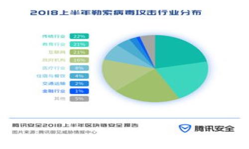 

深入了解以太坊钱包地址与密钥管理