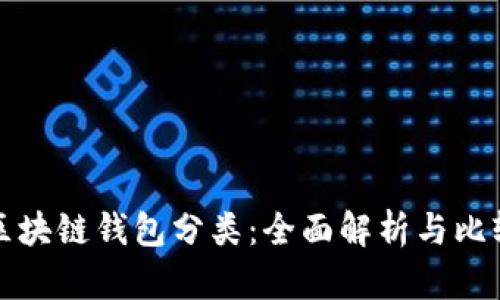 区块链钱包分类：全面解析与比较