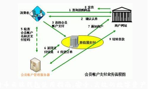
比特币云端钱包使用指南：安全、高效的数字资产管理