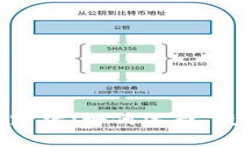比特币钱包的完整路标：如何选择、使用及安全措施解析