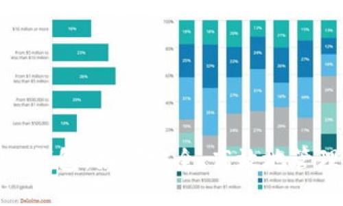 美图区块链BEC钱包：如何安全、高效地管理您的加密资产