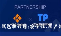 2023年最佳区块链钱包排行榜：安全性、用户体验