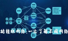 如何选择以太坊转账网络：一文了解不同网络的