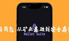 比特币矿场与钱包：从矿业基础到安全存储的全