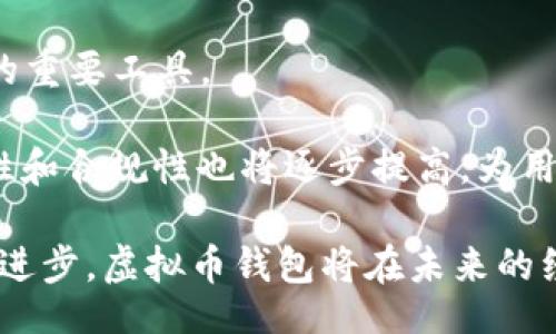 biao-ti/biao-tibr
虚拟币钱包, 数字货币, 加密货币, 区块链技术/guanjiancibr

虚拟币钱包的来源与发展
随着数字货币的飞速发展，虚拟币钱包作为数字货币存储与管理的必需工具，其重要性日益凸显。虚拟币钱包的来源可以追溯到比特币的诞生。2009年，神秘的中本聪发布了比特币白皮书，并推出了第一个比特币客户端，首次实现了数字货币的创生。此后，随着比特币的流行，用户对存储和交易比特币的需求日益增加，这促使了虚拟币钱包的出现与不断发展。

最初的虚拟币钱包以软件钱包为主，它们通常是安装在用户的电脑或服务器上的应用程序。用户可以通过这些软件生成一个私钥和公钥，私钥用于保护用户的资金安全，公钥则用于接收比特币。此外，早期的钱包大多是开源的，这种透明性使得用户对其安全性拥有更多的信心。

随着区块链技术的不断进步，虚拟币钱包也逐渐多样化。除了软件钱包外，还包括硬件钱包、纸钱包和在线钱包等。每种钱包都有其独特的优势和不足。例如，硬件钱包因其离线存储功能而被广泛认为是最安全的选择，但其便携性和使用便利性稍逊于软件钱包与在线钱包。

在钱包技术的发展过程中，安全性始终是关键问题。许多虚拟币钱包遭受黑客攻击，造成用户资金损失。为了应对这一挑战，钱包开发者不断改进技术，增加多重签名、冷存储等功能。即便如此，用户自身的安全意识仍然是保护资金的重要一环。

虚拟币钱包的分类与特点
虚拟币钱包可以根据存储方式、使用便捷性和安全性等多个维度进行分类。主要的种类包括：软件钱包、硬件钱包、纸钱包和在线钱包。

1. 软件钱包：软件钱包是最常用的虚拟币钱包，用户可以在个人电脑或手机上安装软件。软件钱包的优点在于方便、易于使用，用户可以随时随地进行交易。然而，由于其依赖于互联网连接，软件钱包相对较容易受到网络攻击。

2. 硬件钱包：硬件钱包是将用户的私钥存储在物理设备上的钱包。它通常与计算机或手机相连接，通过加密的方式进行交易，保障私钥的安全性。硬件钱包的优点是极高的安全性，能够有效防止网络攻击和病毒威胁，但缺点是相对较贵且不够便携。

3. 纸钱包：纸钱包是将私钥和公钥打印在纸上的一种存储方式。纸钱包长久以来被视作一种非常安全的存储方式，因为它完全离线，难以被黑客攻击，但如果纸张丢失或损坏，则资金将无法找回。

4. 在线钱包：在线钱包是指存储在云端的钱包，用户可以通过网络访问自己的账户。在线钱包的主要优点是操作简便，使用便捷，但其安全性较低，用户必须依赖服务提供商保障账户安全。

虚拟币钱包的安全性问题
在使用虚拟币钱包的过程中，安全性始终是用户最为关心的话题之一。虚拟币钱包的安全性由多个因素决定，包括钱包类型、用户的安全意识和安全措施等。

首先，钱包的类型直接影响其安全性。硬件钱包由于其离线特性，在很多情况下被认为是最安全的选择。然而，用户在选购硬件钱包时也要注意选择信誉良好的品牌，以避免因购买假冒产品而造成的经济损失。

其次，用户的操作习惯也是保障安全性的关键。很多虚拟币钱包的黑客攻击都是由于用户的不当操作造成的，例如在公共网络下进行交易、使用简单密码等。因此，用户应增强安全意识，定期换密码、开启二步验证等。

此外，市场上也出现了一些新的安全技术，比如多重签名技术，它要求用户在进行交易时需使用多个私钥进行确认，极大提高了交易的安全性。然而，这也要求用户要对相关技术有所了解，否则可能在用户操作习惯不熟悉的情况下造成资金损失。

未来虚拟币钱包的发展趋势
随着区块链技术的日益成熟，虚拟币钱包的发展趋势将朝着更安全、更便捷的方向前进。一方面，技术的进步为解决现有钱包的安全隐患提供了更多可能性。比如，量子计算的兴起或将改变目前加密算法的安全性，推动钱包技术的不断革新。

另一方面，用户对钱包功能的需求日益多样化，钱包的整合性也将成为未来发展的重点。未来的钱包将不仅仅是存储和交易的工具，更是用户管理数字资产的综合解决方案。比如，用户在进行交易时，可以通过钱包直接获取市场信息、进行资产配置等。

同时，政策法规的完善也将影响虚拟币钱包的发展方向。随着各国政府逐渐认识到虚拟货币的重要性及其潜在风险，虚拟币的监管政策日益加强。这将促使钱包开发者在保证用户隐私和数据安全的同时，增强合规性和透明度。

虚拟币钱包的未来展望
虚拟币钱包的未来展望非常乐观。随着用户对加密货币的接受度提高，虚拟币钱包作为数字资产管理的重要工具，将迎来更广阔的市场空间。此外，随着区块链技术的应用不断扩大，虚拟币钱包的功能与方向也将不断演变，实现更加丰富的功能，满足用户的多重需求。

关于虚拟币钱包的一些常见问题

问题一：虚拟币钱包的私钥丢失后会出现什么后果？
丢失虚拟币钱包的私钥将导致用户无法访问或控制其钱包内的所有数字货币。虚拟货币的安全性是基于私钥的，私钥就像钱包的钥匙一样，只有持有私钥的人才能控制与之相对应的数字资产。当用户丢失私钥时，钱包中的数字资产实际上也随之“消失”，无法恢复。

一些用户可能会尝试使用一些恢复工具，但这些工具往往效果有限，而且在尝试使用不明工具时也存在进一步丢失资产的风险。因此，在使用虚拟币钱包时，特别是软件钱包和纸钱包，一定要妥善保管私钥，并做好备份工作。建议用户将私钥进行多重备份，存放在不同的安全地点，确保可以随时恢复访问。

问题二：如何选择合适的虚拟币钱包？
选择合适的虚拟币钱包涉及多个因素，包括钱包的安全性、用户体验、支持的货币种类、费用等。在选择钱包时，用户可以首先考虑钱包类型。若注重安全性，可选择硬件钱包，若看重便利性，各类软件钱包和在线钱包可供选择。同时，用户也应事先对各个钱包服务的用户评价进行综合考量。

其次，用户也应注意钱包的开发团队背景、技术支持以及社区活跃度，以评估钱包的安全性和可靠性。钱包的使用费用也是一个考虑因素，一些钱包可能会收取交易费用，而一些钱包则没有此类费用。通过对比不同钱包的优缺点，用户可以更有针对性地选择出一款最符合自己需求的钱包。

问题三：虚拟币钱包是否会遭受黑客攻击？
是的，虚拟币钱包是黑客攻击的主要目标之一。由于虚拟币的去中心化及匿名特性，一旦黑客成功入侵用户的虚拟币钱包，资金便会迅速被转走，使用户无法追踪已被盗用的资金。尤其是在线钱包，由于其始终连接互联网，其安全性较低，常常成为攻击者的主要攻击对象。

为了确保虚拟币钱包的安全性，用户需要采取多种安全措施，比如开启二步验证、定期更新钱包软件、使用强密码、避免在公共网络环境下进行交易等。同时，用户也应定期审查自己的交易记录，以便尽早发现任何可疑的交易活动。

问题四：虚拟币钱包未来的发展将如何改变我们的生活？
虚拟币钱包的未来不仅将影响数字货币的存储和交易，也会对我们的日常生活产生深远的影响。随着虚拟币逐步走入人们的生活，虚拟币钱包将成为管理个人财富的重要工具。

未来，虚拟币钱包将可能集成更多的金融服务，包括贷款、保险、投资等，用户在钱包内就可以轻松进行各种金融操作。此外，随着政府法规的完善，虚拟币钱包的安全性和合规性也将逐步提高，为用户提供更好的保障。

总之，虚拟币钱包的未来发展将使得人们在金融生活中享有更加灵活和便利的选择，同时也在某种程度上推动了金融体系的变革。我们有理由相信，随着技术的不断进步，虚拟币钱包将在未来的经济生活中扮演更为重要的角色。