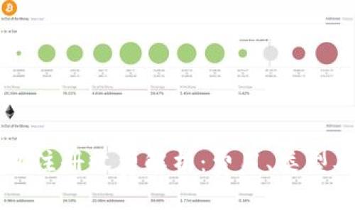 以太坊钱包注册收费解析：费用、类型及选择指南